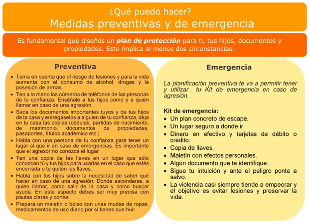 Medidas preventivas y de emergencia
